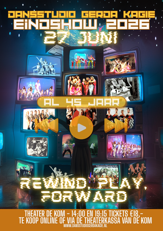 Rewind, Play , Forward